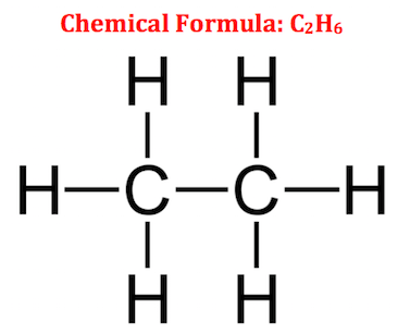 What Is Ethane?cid=7