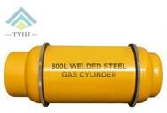Storing CO2 cylinders you need know